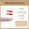 Version 1.0.0 Adhere 12ml of 7pcs Magnetic Cat Eye Nail Gel Polish Kit - Reflective Cat Eye Gel Polish Kit with Magnet Sticker Glitter Magnetic Gel Nail Varnish Soak Off UV Gel Nail Polish