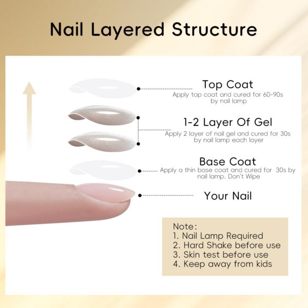 Version 1.0.0 Adhere 5pcs 12ml Cat Eye Nail Polish Gel Kit - Beige Light Purple Blue Nude Magnetic Cat Eye Gel Nail Polish Varnish for Manicure