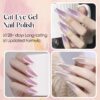 Version 1.0.0 ADHERE Cat Eye Gel Nail Polish Set, Holographic Glitter 7 Colors with Magnet Stick and Brush Gel Polish Soak Off Led Gel Polish Kit Nail Art Gel Manicure Salon DIY Gifts