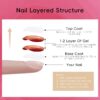 Version 1.0.0 Adhere 6pcs 12ml Magnetic Nail Polish Gel Kit - Cat Eye Magnetic Nail Gel Polish Magnetic Nail Polish Gel Cateye Effect Gel Polish for Home DIY Manicure Nail Salon