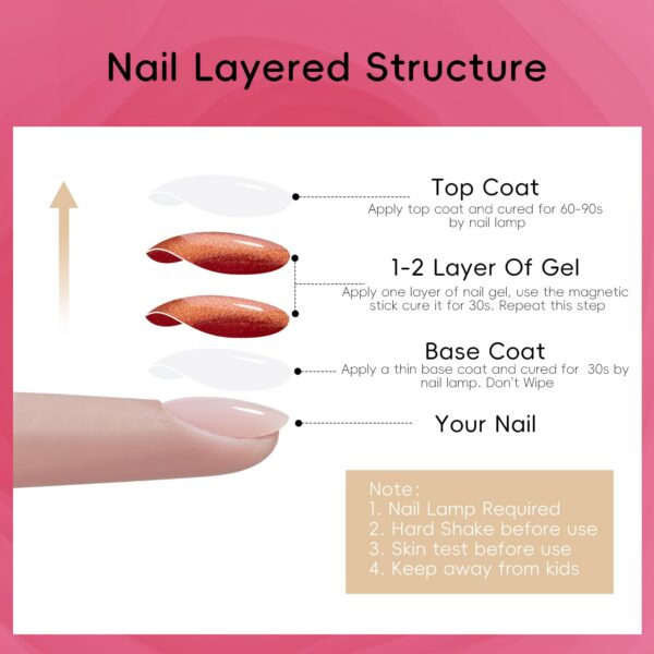 Version 1.0.0 Adhere 6pcs 12ml Magnetic Nail Polish Gel Kit - Cat Eye Magnetic Nail Gel Polish Magnetic Nail Polish Gel Cateye Effect Gel Polish for Home DIY Manicure Nail Salon