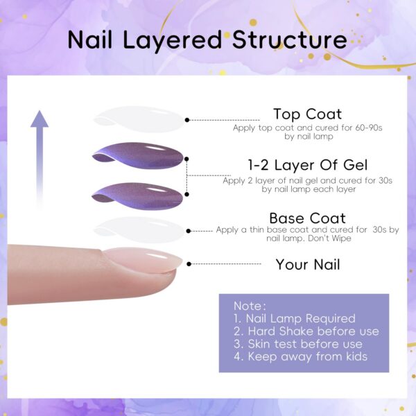 Version 1.0.0 Adhere 12ml 6pcs Cat Eye Magnetic Nail Polish Gel Set with Magnet Fine and Smooth Glitter Cat Eye Gel Nail Polish Soak Off Magnetic Varnish