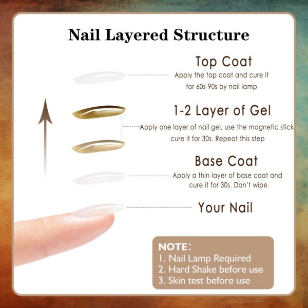 Version 1.0.0 ADHERE 12ml 6pcs Cat Eye Nail Gel Polish Set with Magnet - Green Brown Blue Purple Magnetic Gel Nail Varnish with Glitter Shimmering Sparkle Colors Magnetic Effects