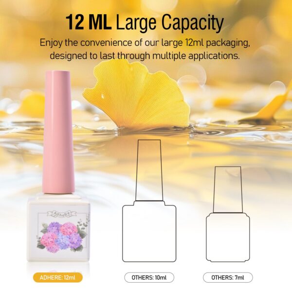 Version 1.0.0 ADHERE 12ml 7pcs Magnetic Nail Polish Gel Kit with Nail Magnet - Cat Eye Gel Nail Polish Glitter Shining Nude Pink Nail Gel Polish Green Nail Varnish
