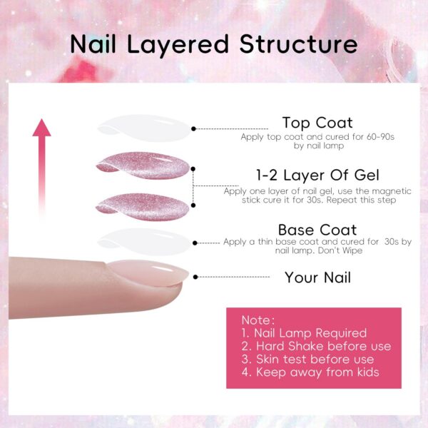 Version 1.0.0 Adhere 12ml 8pcs Candy Color Cat Eye Gel Nail Polish Kit with Magnet - Cat Eye Nail Polish Gel para uñas Glitter Shining Magnetic Varnish, UV/LED Needed