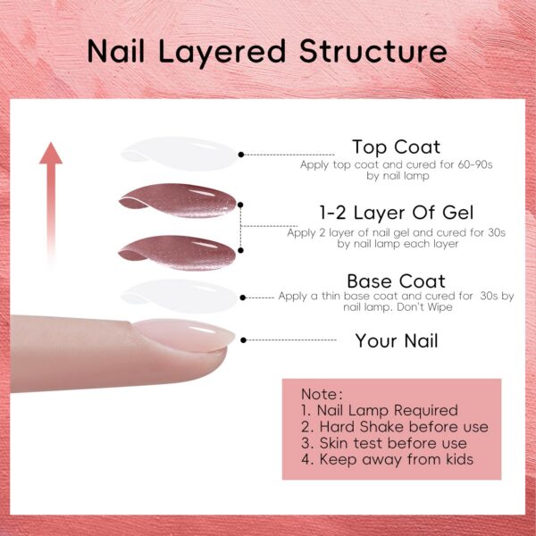 Version 1.0.0 Adhere 12ml 7pcs Cat Eye Nail Polish Gel Kit with Magnetic Stick - Pink Rose Beige Gel Nail Polish Varnish Magnetic Gel Polish Soak Off Nude Manicure Nail Salon