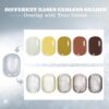 Version 1.0.0 ADHERE 12ml x2 Universal Clear Cat Eye Gel with Magnetic Stick, Cat Eye Gel Polish Holographic Glitter UV LED Nail Varnish for Nail Salon DIY Design