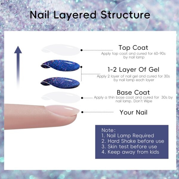 Version 1.0.0 ADHERE 7pcs 12ml Magnetic Cat Eye Nail Polish Gel Polish Set with Magnetic Stick, Soak Off UV Pink Blue Purple Brown Glitter Phantom Magnetic Gel Nail Varnish