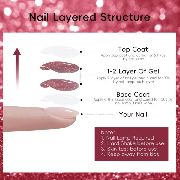 Version 1.0.0 ADHERE 12ml 7pcs Magnetic Nail Polish Gel Kit with Nail Magnet - Cat Eye Gel Nail Polish Glitter Shining Nude Pink Nail Gel Polish Green Nail Varnish