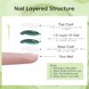 Version 1.0.0 Adhere 12ml 6pcs Magnetic Cat Eye Nail Gel Polish Kit - Brown Green Blue White Gel Nail Varnish para uñas Glitter Shining, UV/LED Needed