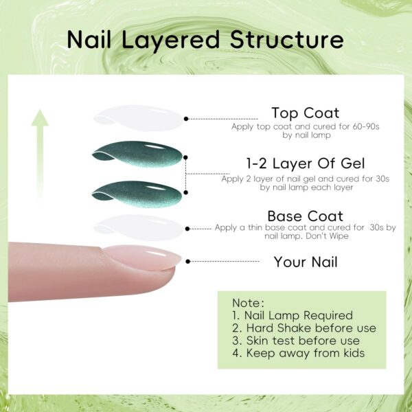 Version 1.0.0 Adhere 12ml 6pcs Magnetic Cat Eye Nail Gel Polish Kit - Brown Green Blue White Gel Nail Varnish para uñas Glitter Shining, UV/LED Needed