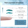 Version 1.0.0 Adhere 12ml 4 Colors Cat Eye Nail Polish Gel Kit - Magnetic Silver Black Blue Glitter Cat Eye Gel Nail Polish Soak Off Magnetic Varnish