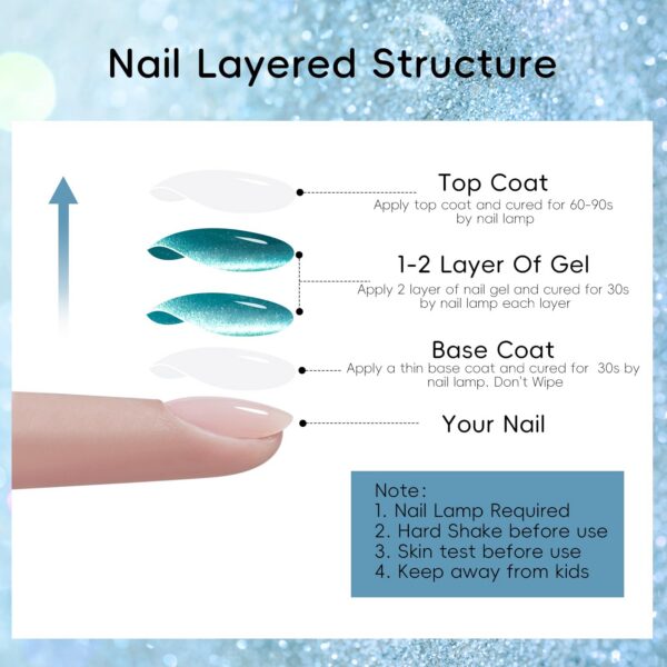 Version 1.0.0 Adhere 12ml 4 Colors Cat Eye Nail Polish Gel Kit - Magnetic Silver Black Blue Glitter Cat Eye Gel Nail Polish Soak Off Magnetic Varnish