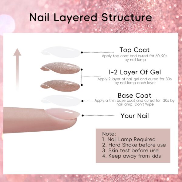 Version 1.0.0 Adhere 7pcs 12ml Cat Eye Nail Polish Gel Kit with Magnetic Stick, Beige Nude Purple Blue Rose Magnetic Cat Eye Gel Nail Polish para uñas Varnish for Manicure