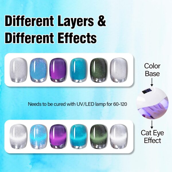 Version 1.0.0 ADHERE 12ml 6pcs Cat Eye Gel Polish Kit with Magnetic Stick, Cat Eye Gel Polish Holographic Glitter UV LED Nail Varnish for Nail Salon DIY Design